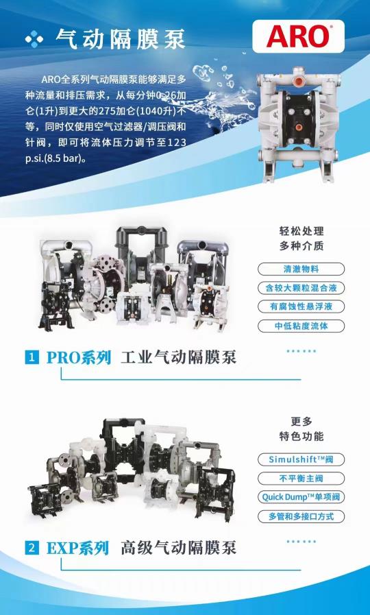 輸送各行業(yè)需要輸送液體，操作簡單可以做自吸啟動，可調(diào)節(jié)氣壓或流體背壓以滿足不同流量的需求，可以處理磨損性很強(qiáng)和對剪切敏感的物料。