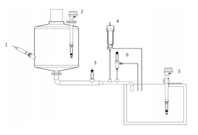 APURE KSA-PW-01 數(shù)字 PH 傳感器安裝 及通訊協(xié)議實例說明