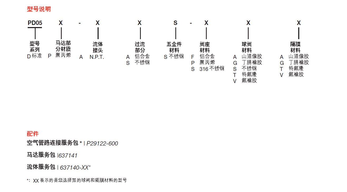 PD05P-AAS-STT詳情（4）.png